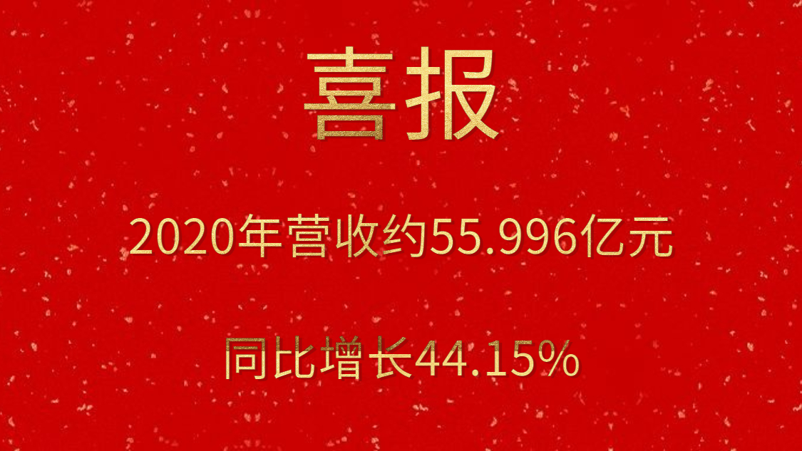 喜報！2020年營收約55.996億元，同比增長44.15%